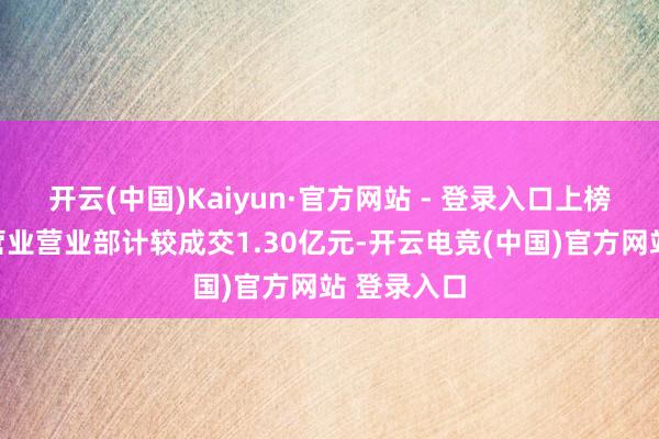 开云(中国)Kaiyun·官方网站 - 登录入口上榜的前五大营业营业部计较成交1.30亿元-开云电竞(中国)官方网站 登录入口